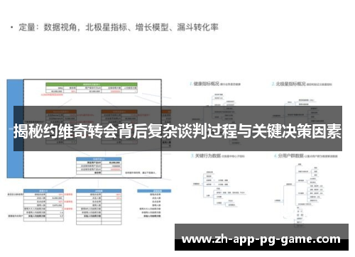 揭秘约维奇转会背后复杂谈判过程与关键决策因素