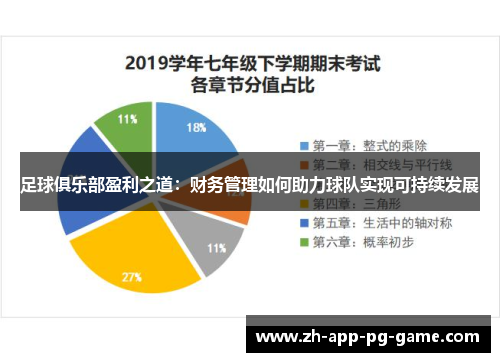 足球俱乐部盈利之道:财务管理如何助力球队实现可持续发展 足球俱乐部盈利之道:财务管理如何助力球队实现可持续发展