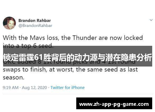 锁定雷霆61胜背后的动力源与潜在隐患分析 锁定雷霆61胜背后的动力源与潜在隐患分析