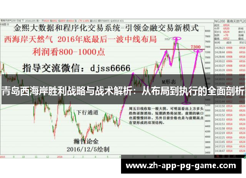 青岛西海岸胜利战略与战术解析:从布局到执行的全面剖析 青岛西海岸胜利战略与战术解析:从布局到执行的全面剖析